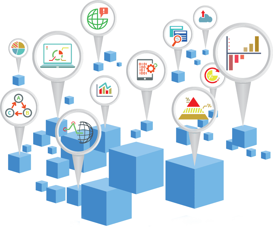 Revenue management marketing research